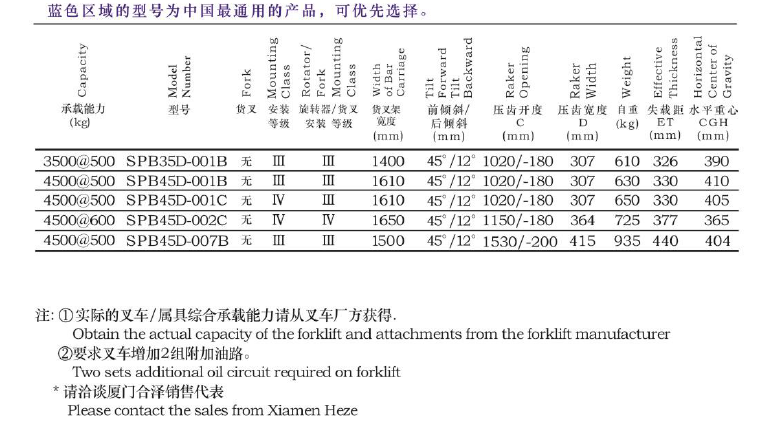 尊龙人生就是博·Z6「中国区」首页官网