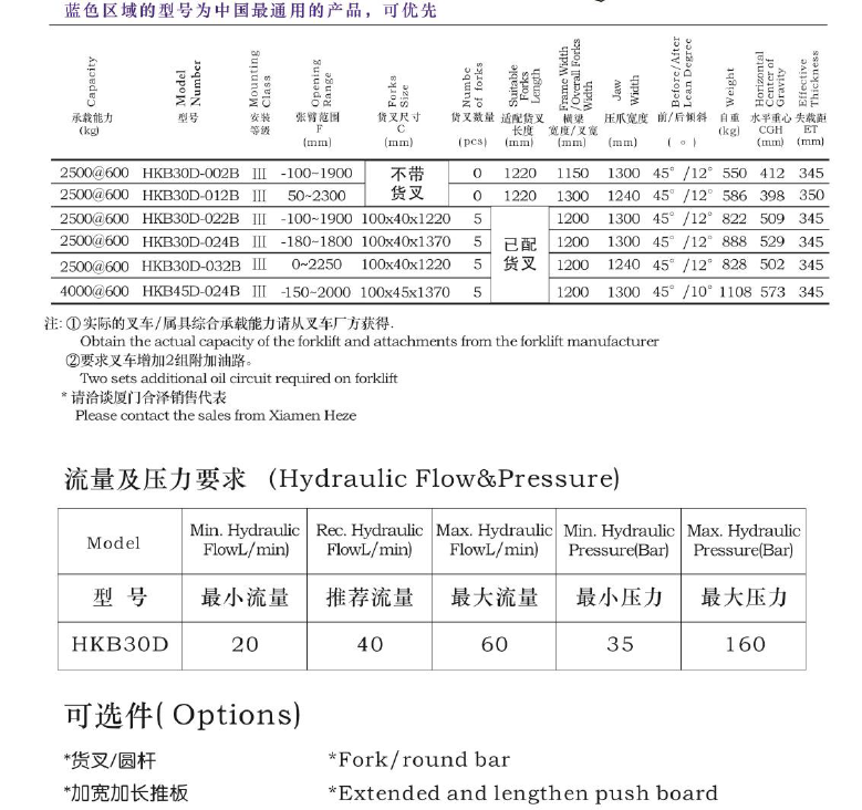 尊龙人生就是博·Z6「中国区」首页官网